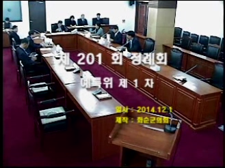 제201회 제1차 예산결산특별위원회