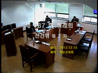 제187회 제2차 산업ㆍ건설위원회