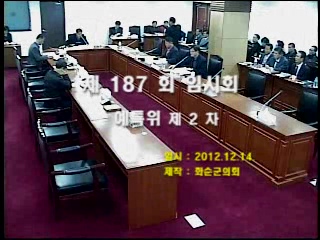 제187회 제2차 예산결산특별위원회